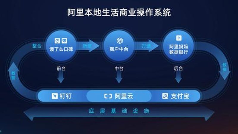 误区一：所有家具包装方式都一样