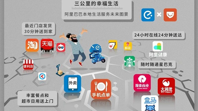 搬家公司保险理赔，流程及时间全解析